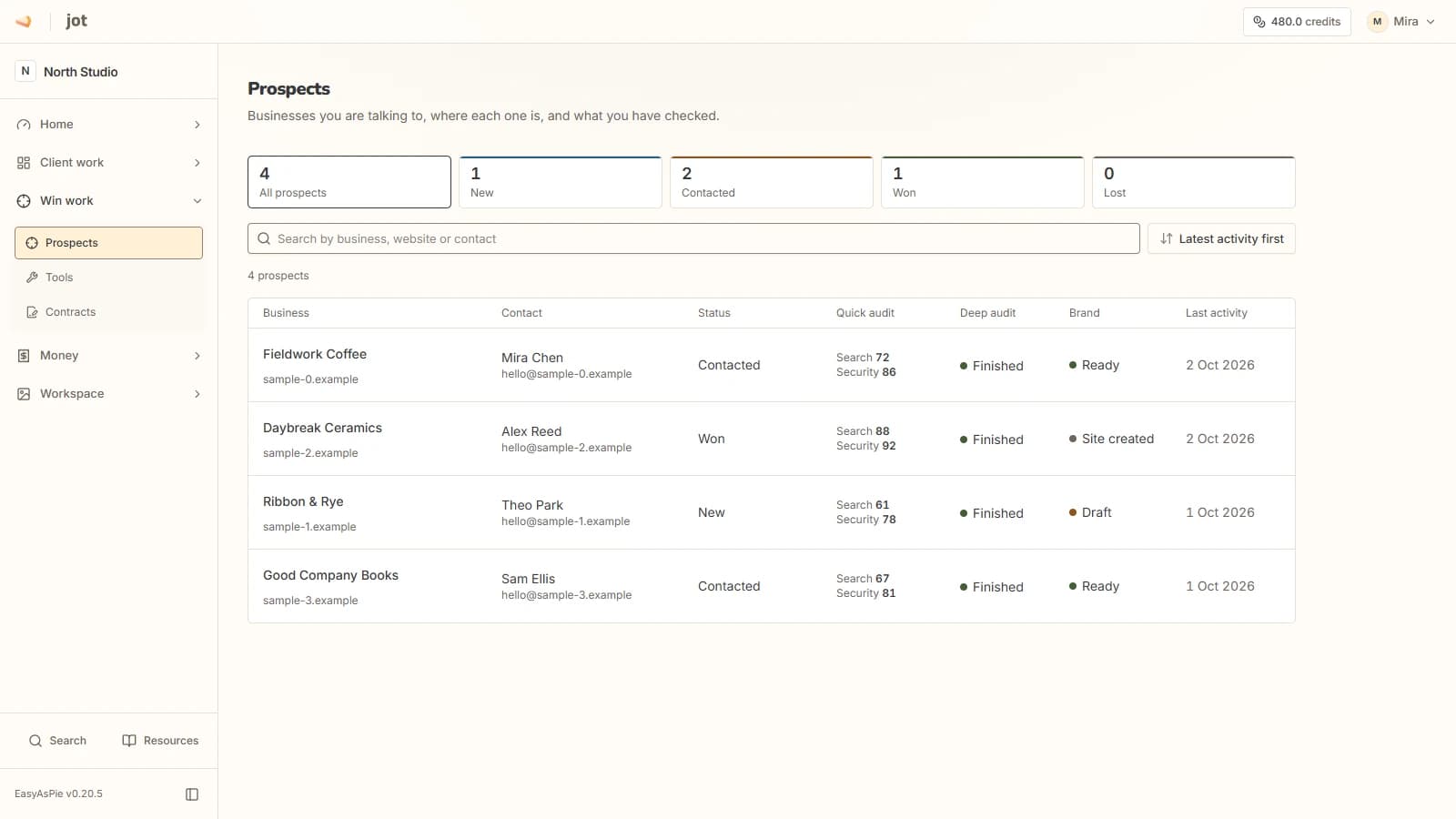 Current prospects panel showing fictional businesses, contacts, progress, website audit scores and brand report status.